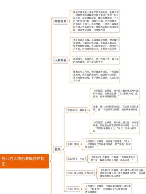 欢乐西游沙僧全面解析，实力与策略并存的战斗伙伴