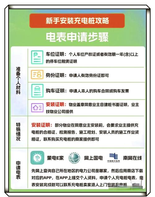 手游攻略新视角，充电桩通讯协议全解析——如何确保充电安全与兼容