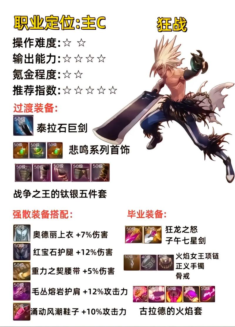 DNF手游副职业深度攻略，解锁无限可能by萧翎