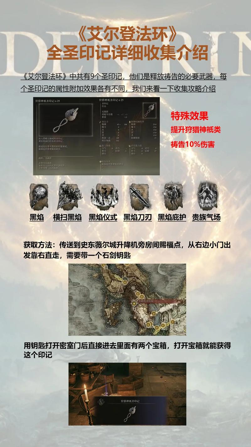 艾尔登法环，奔放结晶魔法获取秘籍