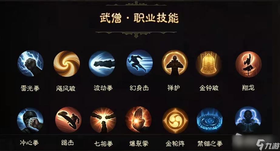 暗黑破坏神不朽，武僧放圈流玩法深度解析