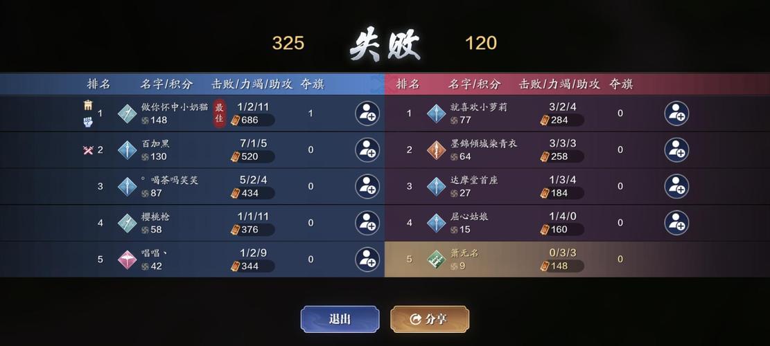 天涯明月刀手游移花松林问战技巧，解锁更强大的战斗策略