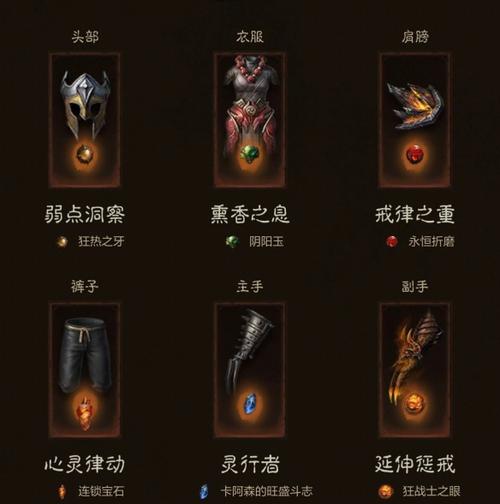 暗黑破坏神不朽，武僧放圈流玩法深度解析