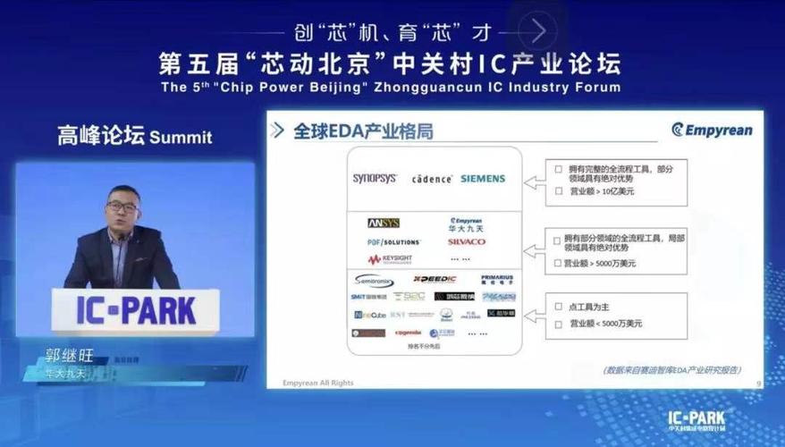 芯动科技携手北京君正，共绘手游芯片行业新蓝图