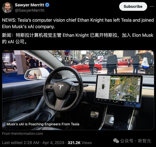 马斯克新论引发热议，手游公司如何借鉴特斯拉自动驾驶数据策略？