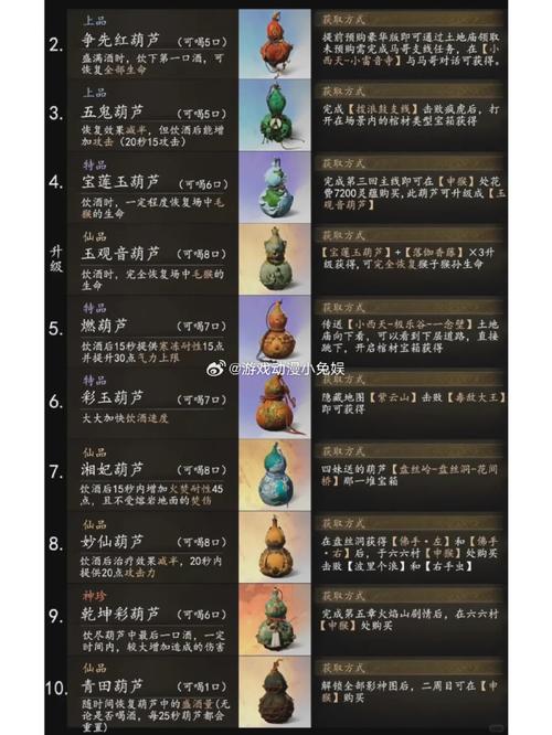 黑神话悟空手游深度攻略，揭秘湘妃葫芦的获得方式