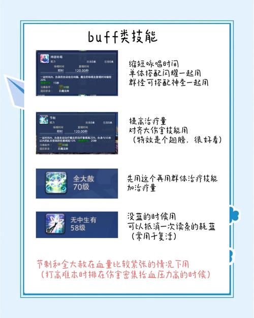 最终幻想14手游白魔毕业装备深度推荐指南