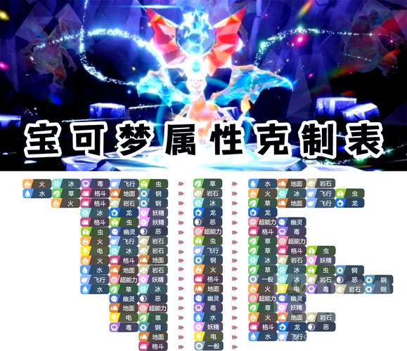 宝可梦朱紫属性克制深度解析与实战攻略