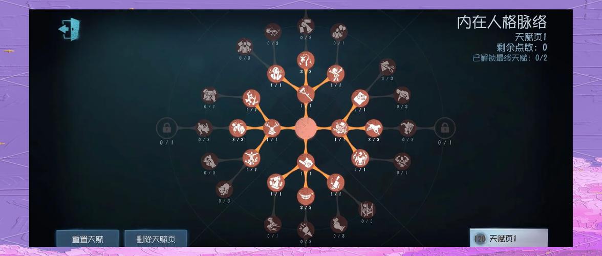 第五人格手游深度攻略，看回放能否洞察监管者天赋？