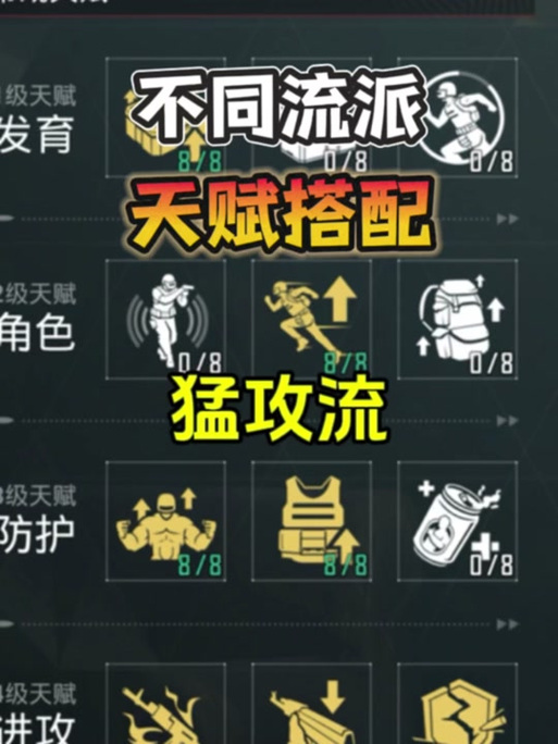 地铁逃生机枪配置全攻略，解锁哪些天赋能最大化机枪效能？