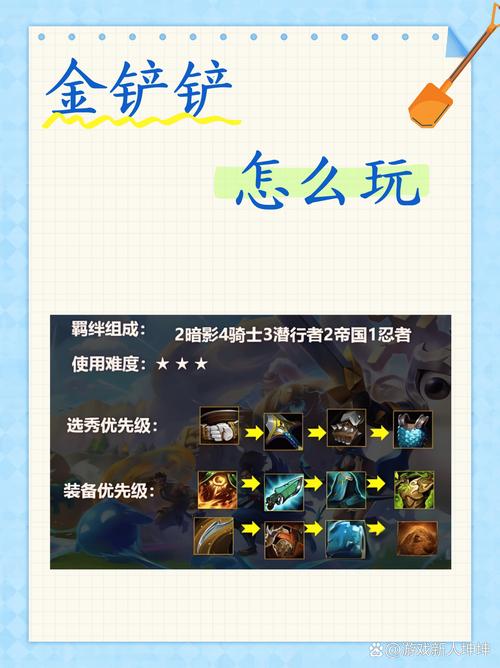 云顶之弈小窗口模式，策略与乐趣并存的智慧选择