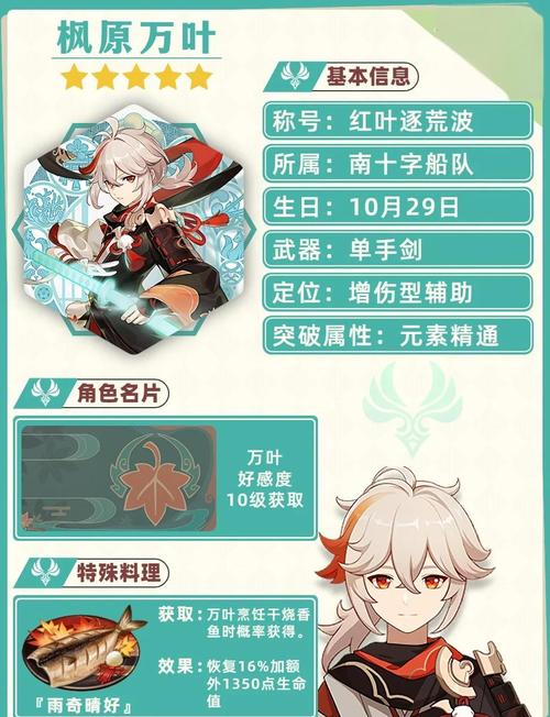 原神枫原万叶全方位培养攻略，武器搭配详解