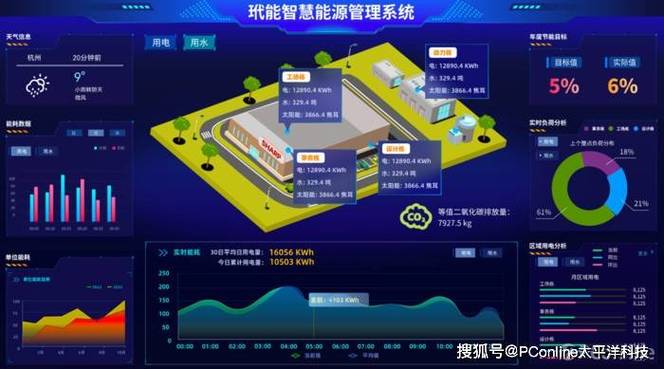 大冲能源在手游医院管理中的应用，助力提升能源利用效率攻略