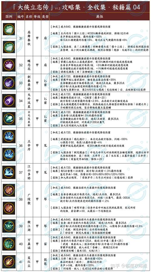 大侠立志传正式版金剑获得方法全面解析