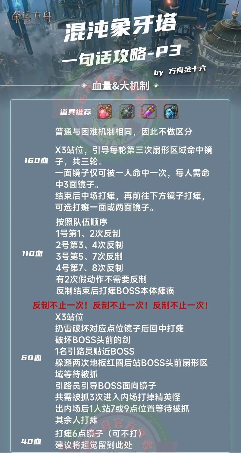 命运方舟游戏出错被关闭全面解析与解决方法