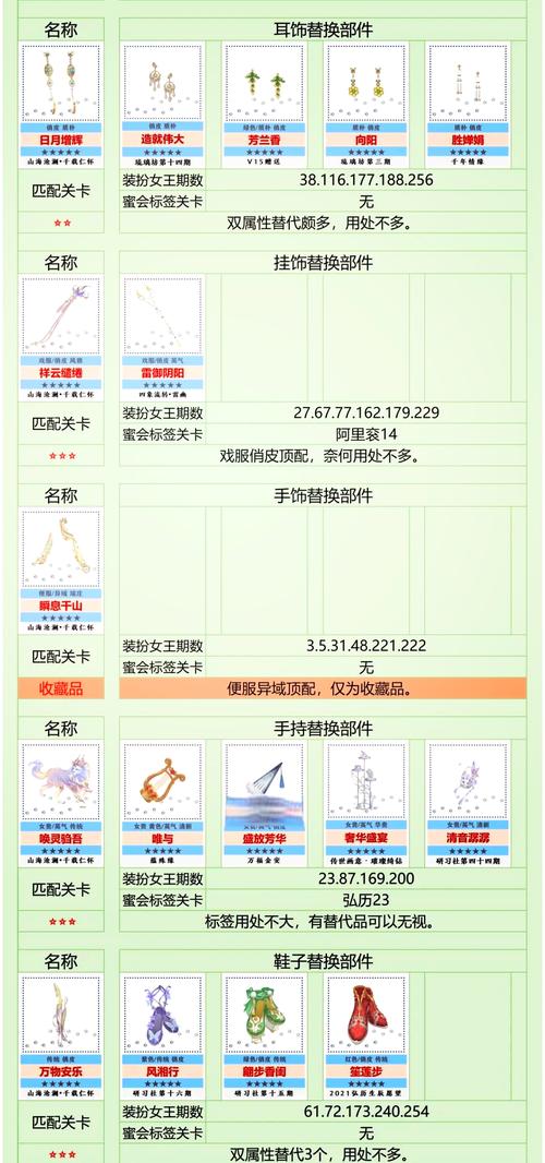 中国式网游兑换码兑换全攻略指南