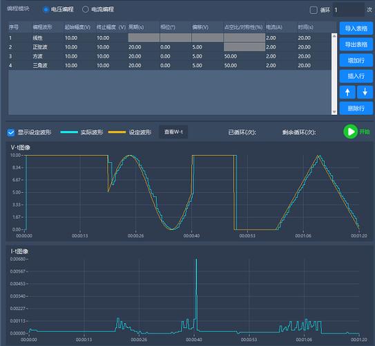 手游公司如何利用Emulation技术提升软件测试效率