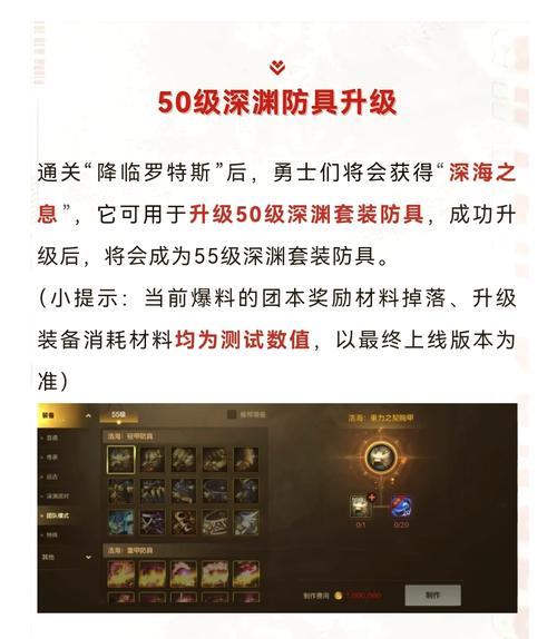 DNF 魔神戒指升级攻略大揭秘