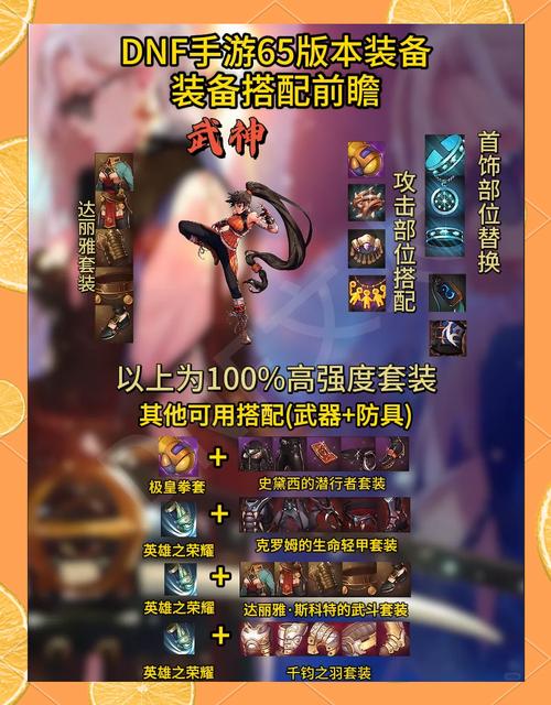 DNF 魔神戒指升级攻略大揭秘