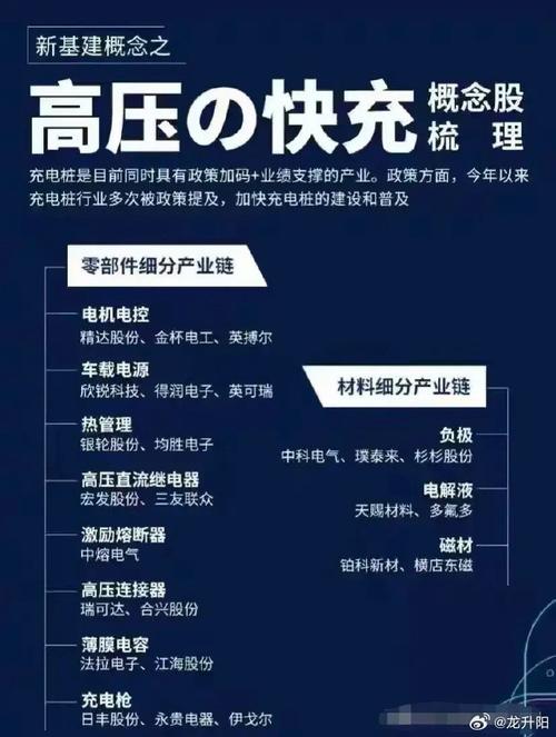 韩国DB Hitek晶圆厂获特斯拉芯片生产订单，手游公司如何把握机遇？