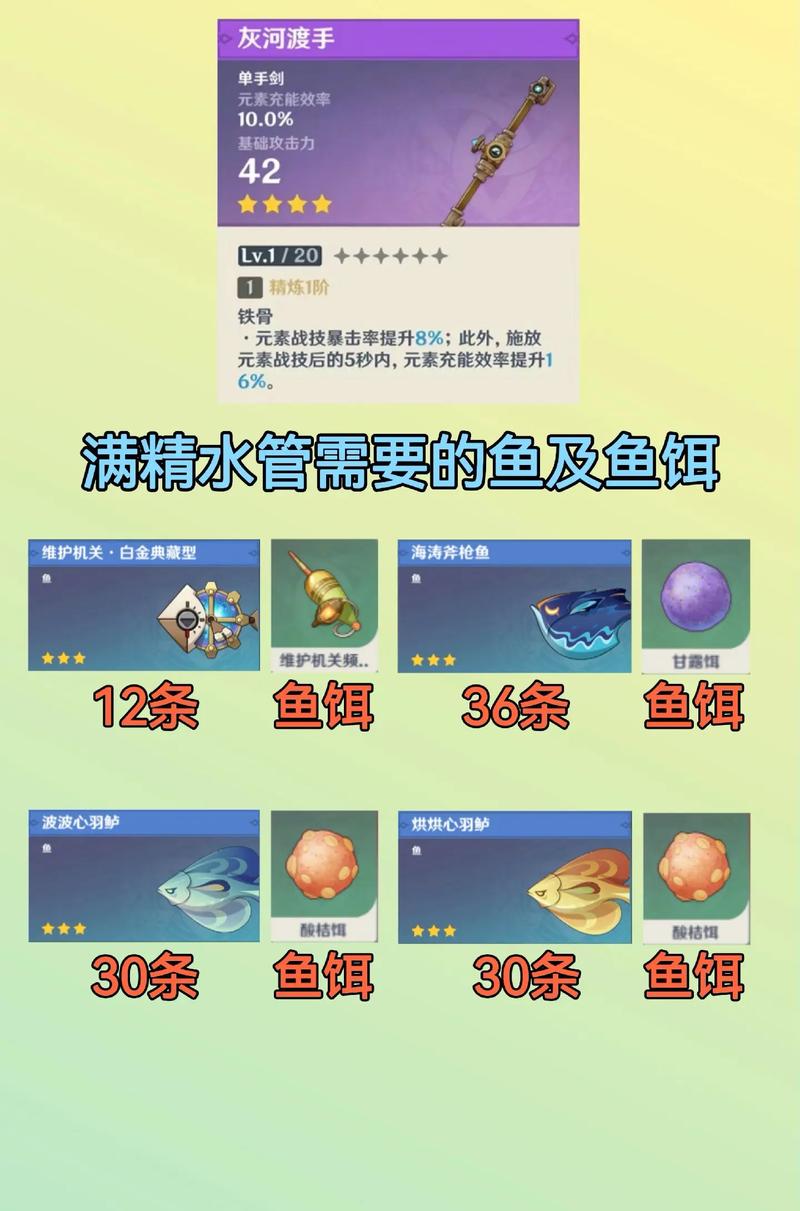 原神鱼竿获取攻略，全面解析获得方法