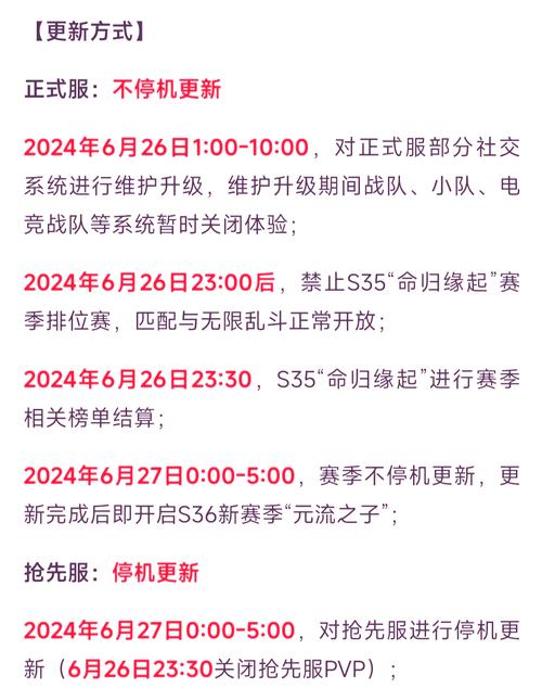 王者荣耀S36赛季结束时间全解析及赛季攻略指南