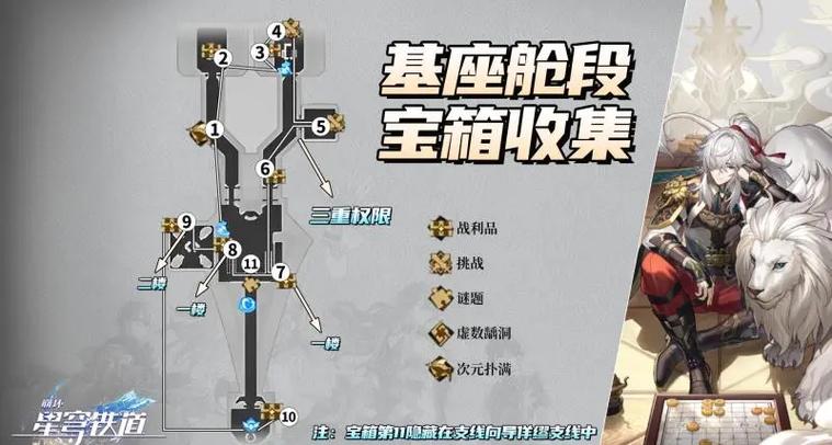 崩坏星穹铁道收容舱段宝箱位置全攻略