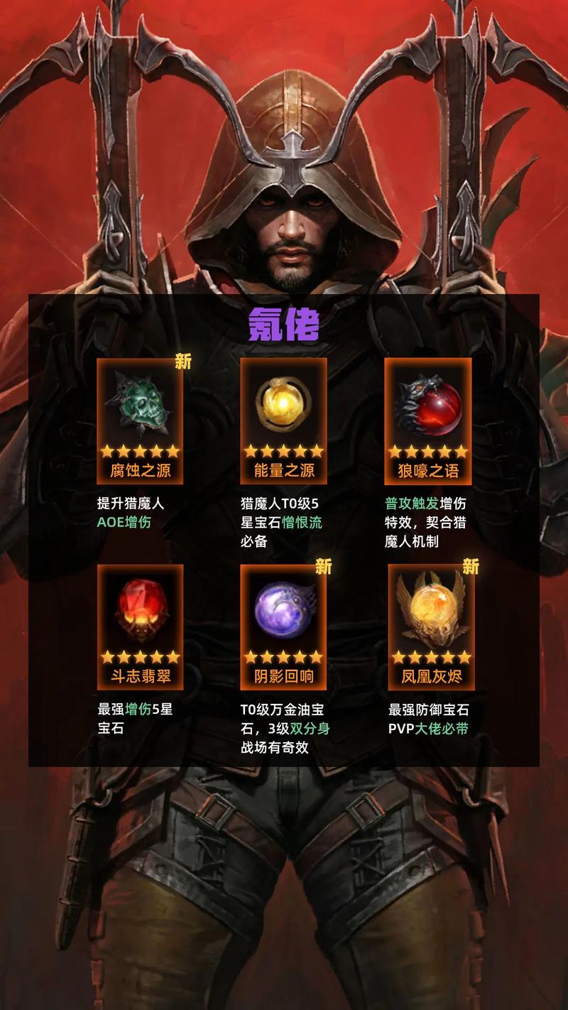 暗黑破坏神不朽，PVE职业推荐与深度解析