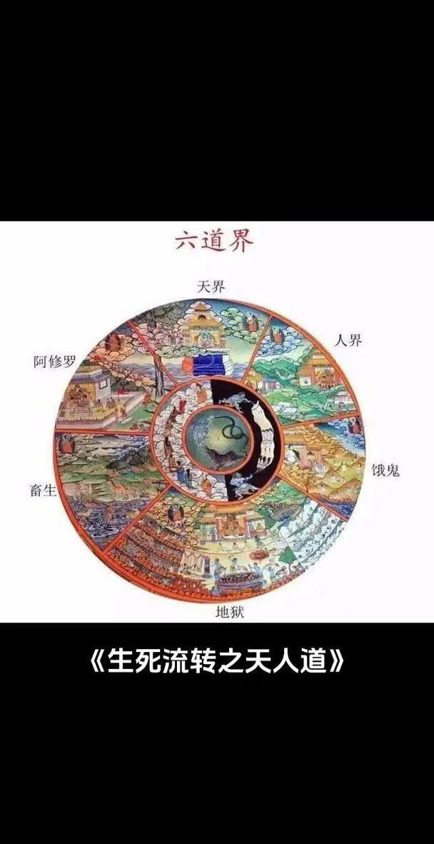 神仙道六道轮回开启等级及攻略详解
