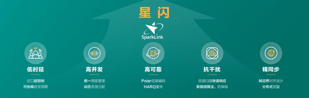 芯海科技携手星闪联盟，共绘手游界新一代无线短距通信蓝图