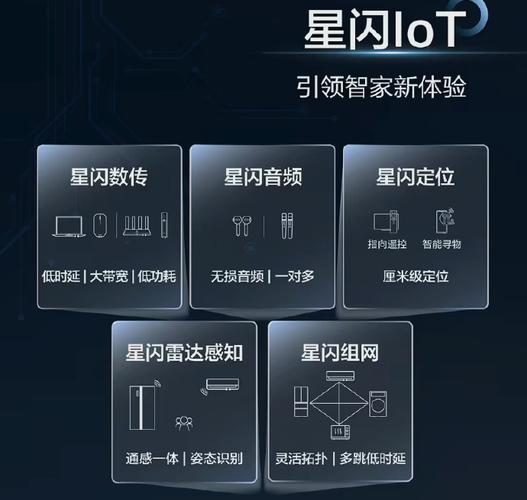 芯海科技携手星闪联盟，共绘手游界新一代无线短距通信蓝图