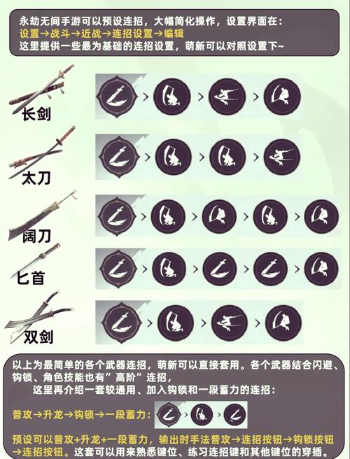 永劫无间手游深度攻略，揭秘BSB连招的奥秘