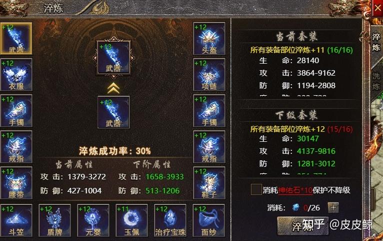传奇霸主战士时装抉择指南