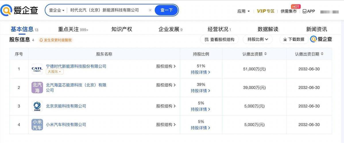 宁德时代北汽小米合资公司更名,手游领域新能源科技新启航攻略指南