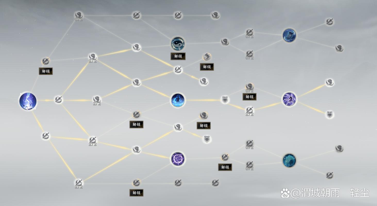 诛仙手游最强防御阵灵搭配推荐,打造坚不可摧的守护壁垒