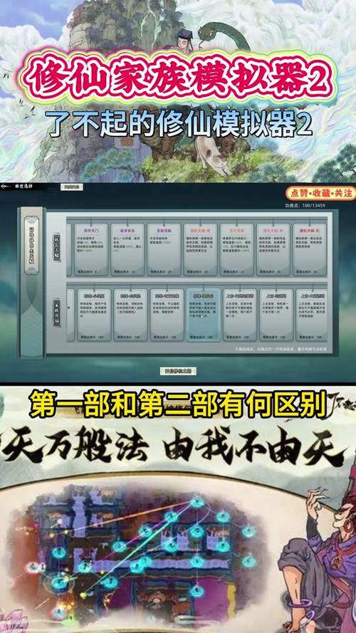 了不起的修仙模拟手机版，一年天数大揭秘与深度攻略