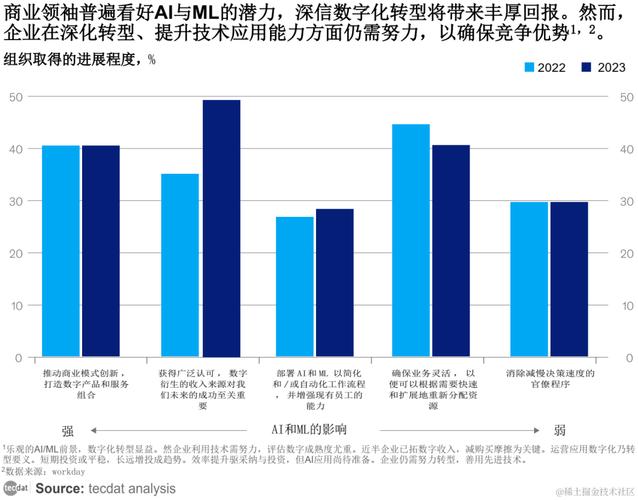 触景无限科技闪耀2024首届人工智能供需对接会，手游攻略数据新纪元