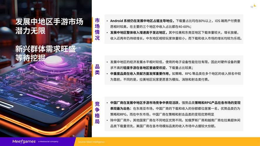 手游攻略数据新纪元，营销中合成数据的兴起与市场战略决策