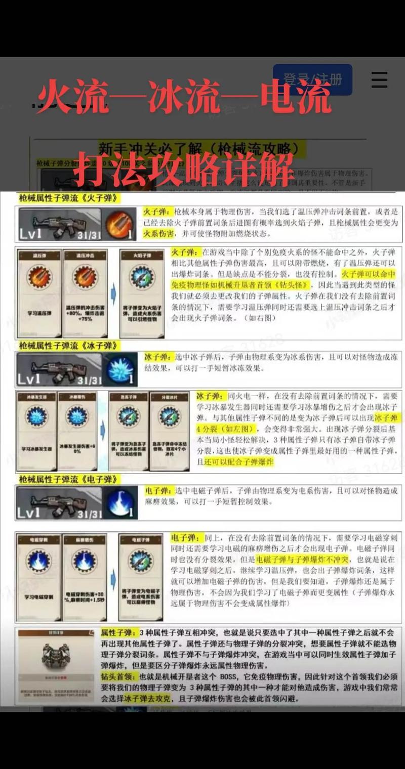 Guns of Fury游戏配置全解析