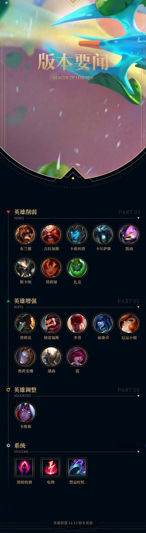 S8赛季LOL手游德玛盖伦上单艾黎天赋符文深度解析