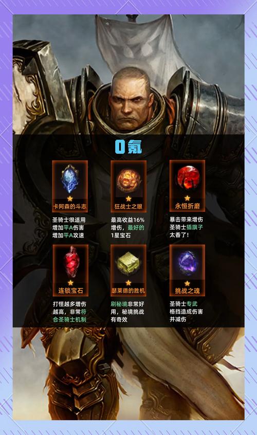 暗黑破坏神不朽,圣教军宝石搭配深度攻略