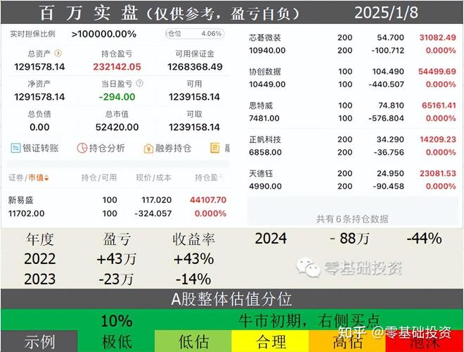 2025年A股投资新风向，手游公司视角下的财富金矿行业解析