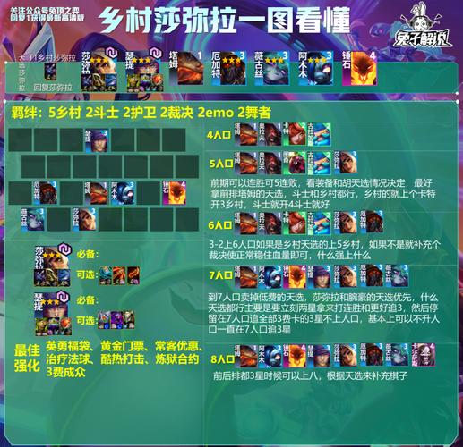 云顶之弈S9赛季，恶魔契约深度玩法解析