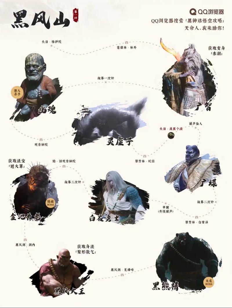 详细攻略，揭秘黑神话悟空中葫芦仙人支线任务的神秘步骤