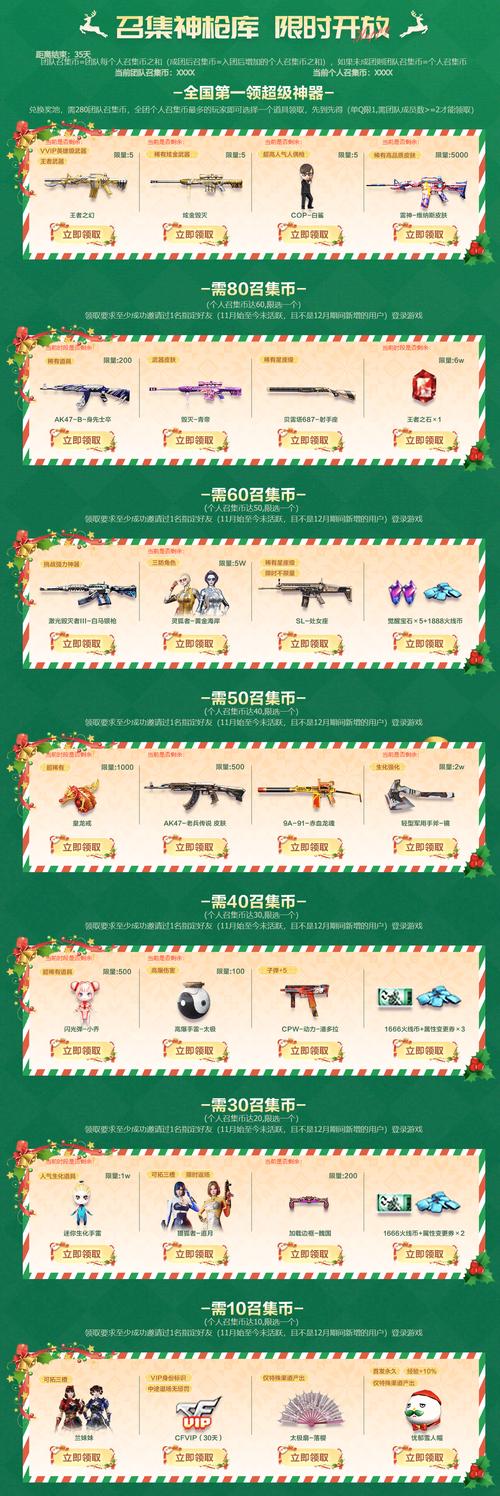 CF手游新春终结者豪华礼包全揭秘