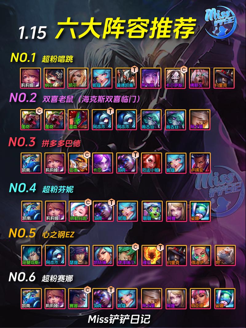 金铲铲之战真实执法阵容玩法深度解析，执法官的荣耀之路