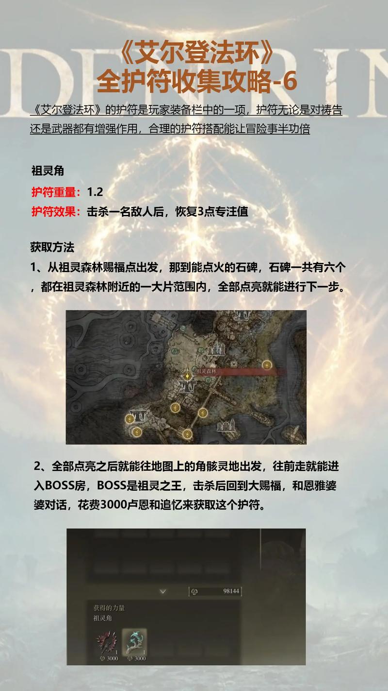 艾尔登法环吃药按键攻略大揭秘
