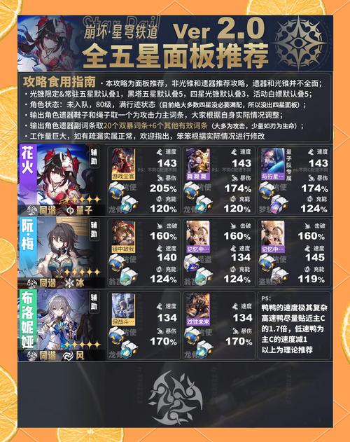 崩坏星穹铁道，深度解析这款热门手游的全方位攻略