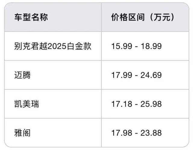 上汽通用双11手游联动大促，科技爆品直降，价格一步到位，诚意回馈玩家