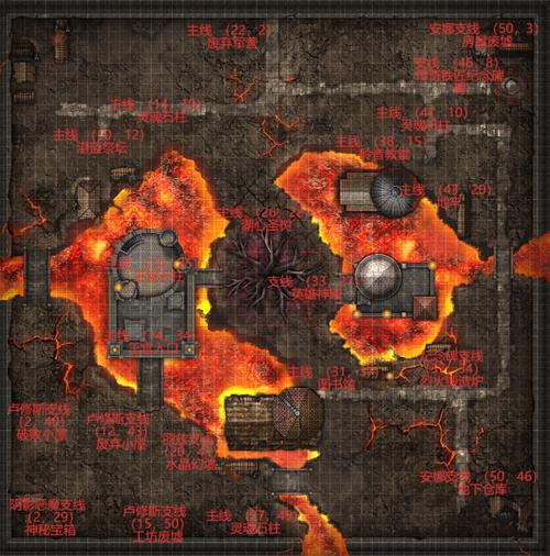 地下城堡2全面攻略，解锁主线地图的详细步骤与技巧揭秘